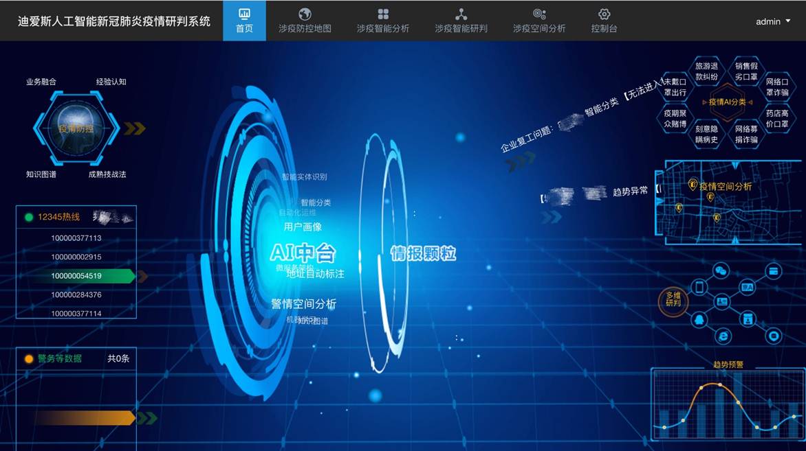 1641648267264207.jpg 1.5.迪爱斯公司开发的人工智能新冠肺炎疫情研判系统.jpg