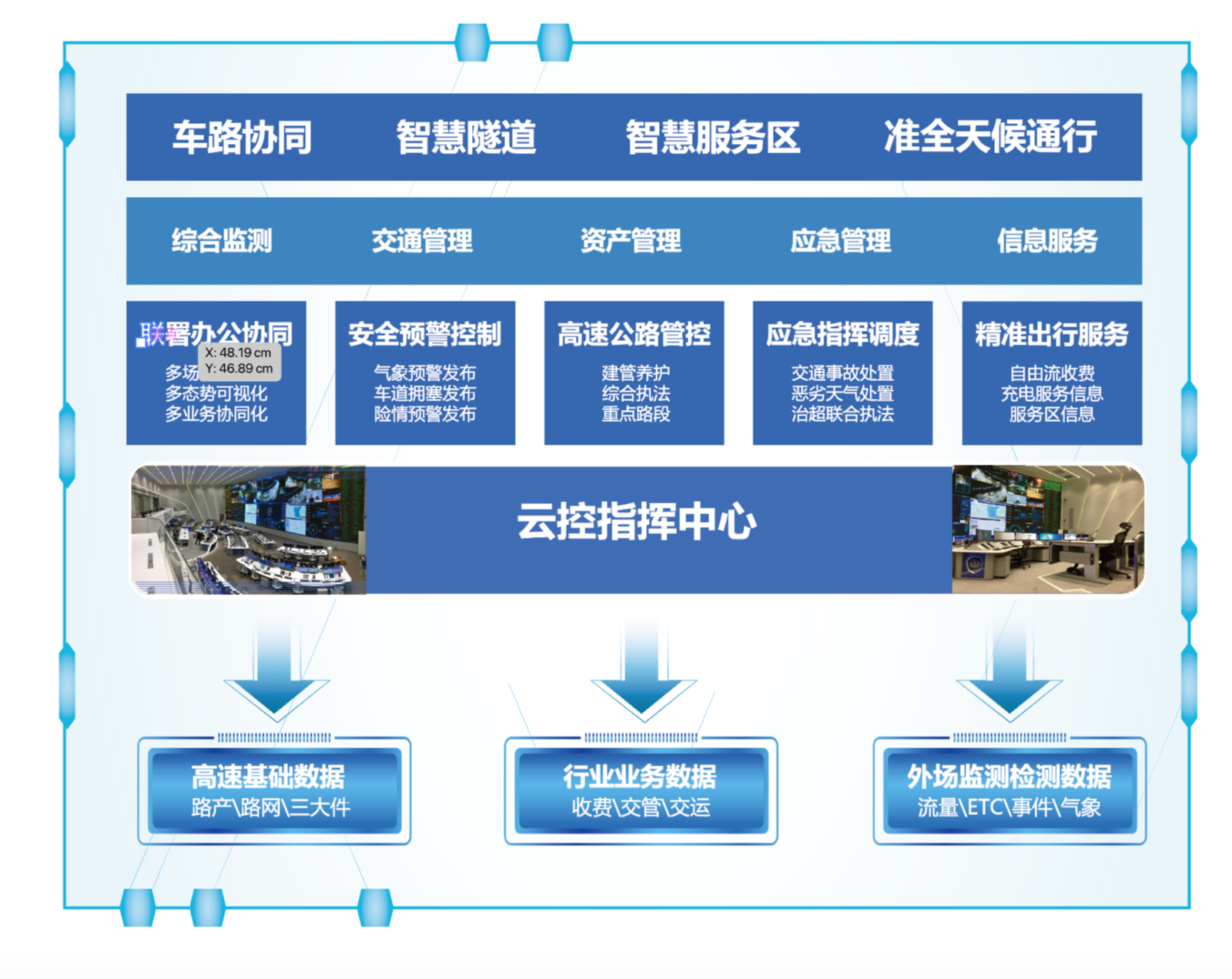 1645515726331401.png 智慧高速V2X 云控平台备份 2.png