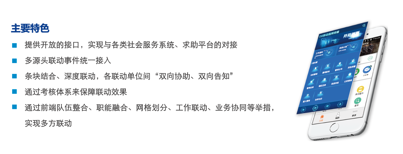 1645515160467844.png 智慧应急综合应用平台备份 3.png